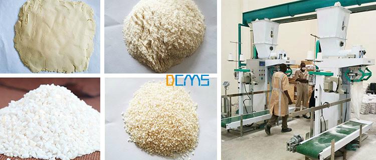 Why Can Earn Big Profits By This Maize Milling Factory?